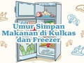 INFOGRAFIS: Umur Simpan Makanan di Kulkas dan Freezer