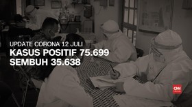 VIDEO: Terus Naik, Jumlah Kasus Positif Corona Tembus 75 Ribu