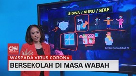 VIDEO: Bersekolah di Masa Wabah