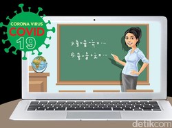 Siswi SD yang Kabur Gegara Habisin Pulsa Ibu Kadang Nebeng Wi-Fi di Warkop