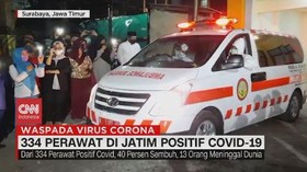 VIDEO: 334 Perawat di Jatim Positif Covid-19