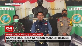 VIDEO: Sanksi Tidak Kenakan Masker di Jabar
