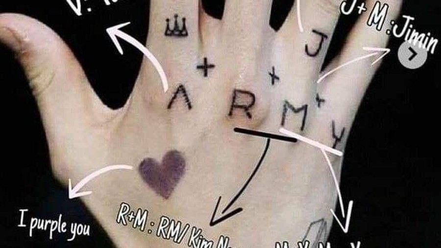 Mengungkap Makna Tersembunyi di Balik 7 Tato  Jungkook BTS 