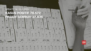 VIDEO: 14 Juli, Total Kasus Positif 78.572