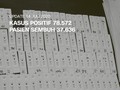 VIDEO: 14 Juli, Total Kasus Positif 78.572