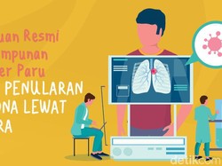 Virus Corona Juga Menular Lewat Udara, Harus Bagaimana?