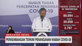 VIDEO - Update Corona 15 Juli: 80.094 Positif, 39.050 Sembuh