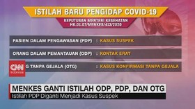 VIDEO: Menkes Ganti Istilah ODP, PDP dan OTG