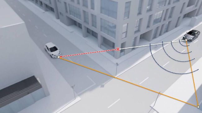 Sistem radar buatan Princeton University Princeton University mengembangkan teknologi radar baru yang bisa 'mengintip' objek di tikungan.