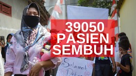 VIDEO: 39.050 Pasien Sembuh