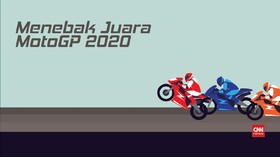 VIDEO: Menebak Juara MotoGP 2020
