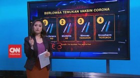 VIDEO: Berlomba Temukan Vaksin Corona