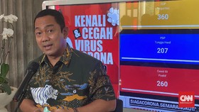 Hasil KPU Semarang, Hendrar Prihadi Menang Lawan Kotak Kosong