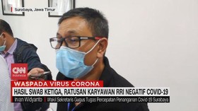 VIDEO: Hasil Swab, Ratusan Karyawan RRI Negatif Covid-19