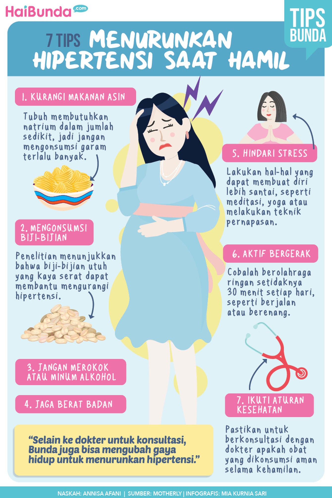 Infografis  Menurunkan Hipertensi Saat Hamil