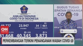 VIDEO: Update Corona 16 Juli: 81.668 Positif, 40.345 Sembuh