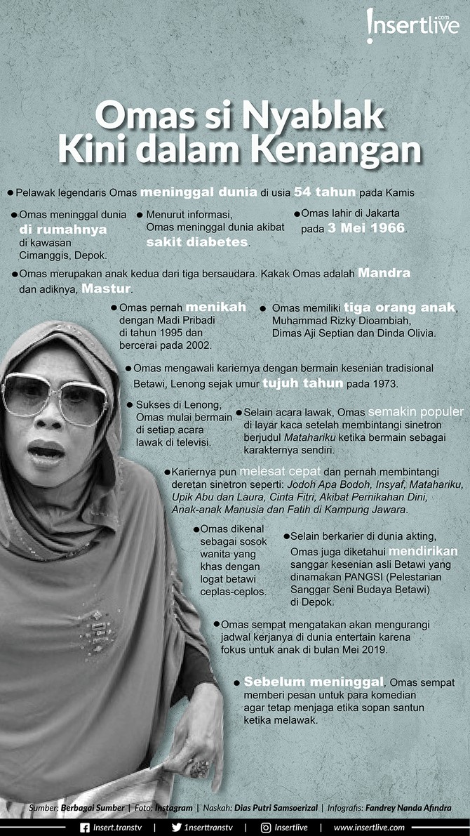 Rip omas infografis