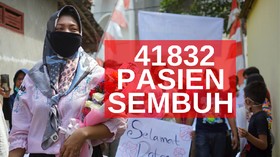 VIDEO: 41.834 Pasien Sembuh