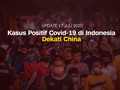 VIDEO: Kasus Positif 83.130, RI Dekati China Per 17 Juli