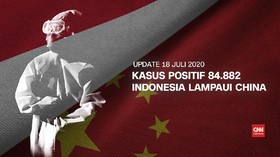 VIDEO: 18 Juli, Kasus Covid-19 di Indonesia Lewati China