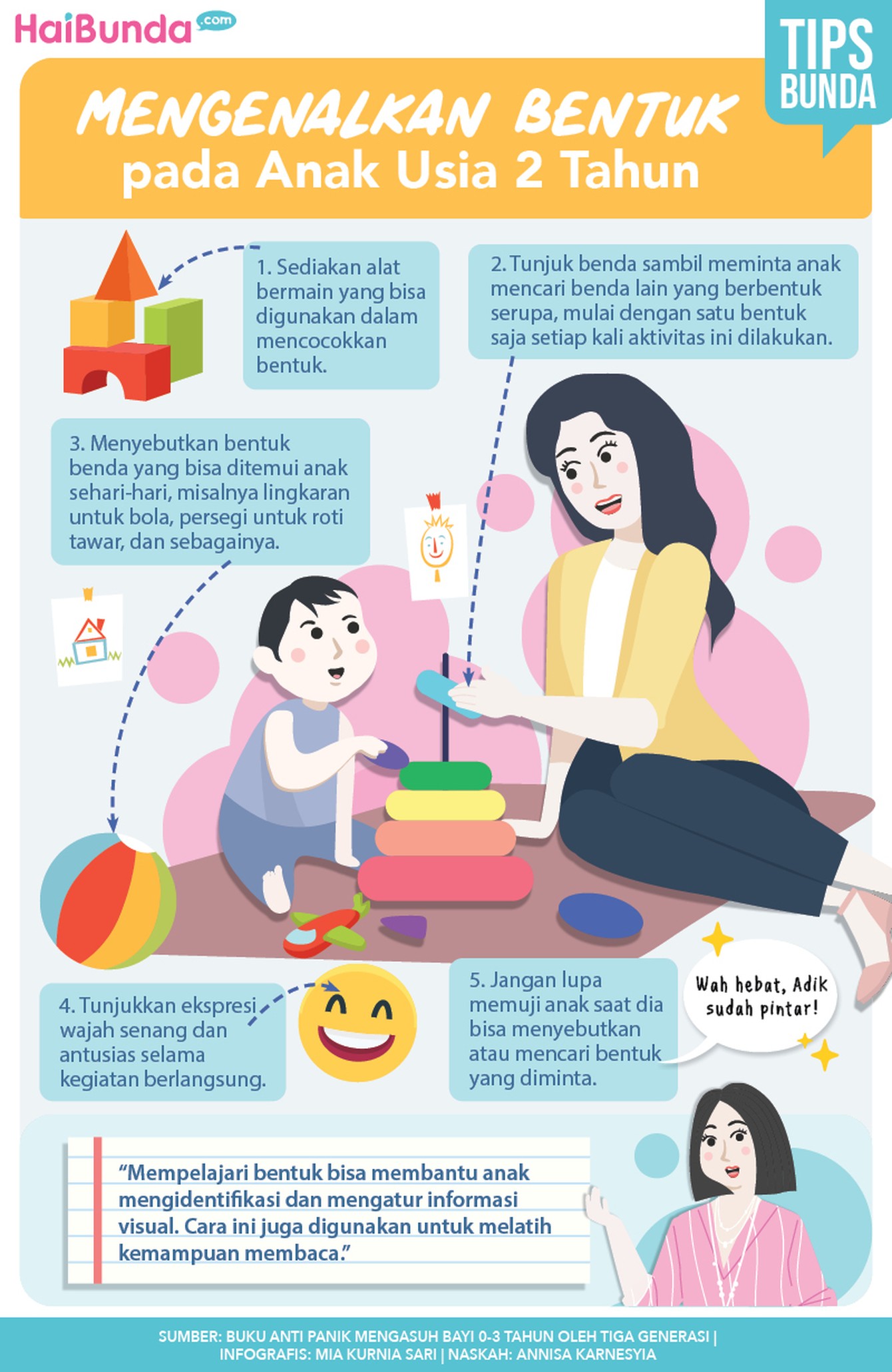 Infografis Mengenalkan Bentuk pada Anak Infografis Mengenalkan Bentuk pada Anak