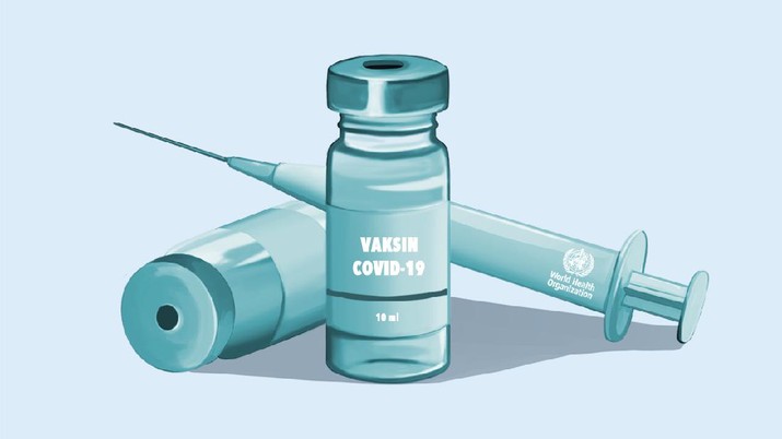 INFOGRAFIS, Kandidat Vaksin yang akan Masuk RI