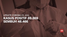 VIDEO: Kasus Positif Corona Indonesia 89.869 pada 21 Juli