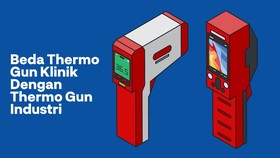 INFOGRAFIS: Beda Thermo Gun Klinik dan Industri Kala Corona