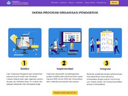 Kisruh Program Organisasi Penggerak Mendikbud Nadiem Makin Gaduh