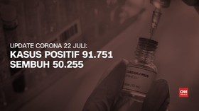 VIDEO: Kasus Positif Corona Melesat ke Angka 91 Ribu