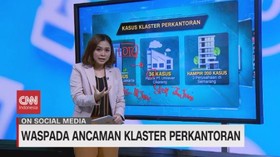 VIDEO: Waspada Ancaman Klaster Perkantoran