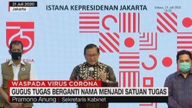 VIDEO: Gugus Tugas Berganti Nama Menjadi Satuan Tugas