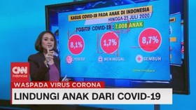 VIDEO: Lindungi Anak Dari Covid-19
