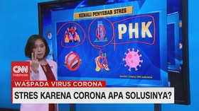VIDEO: Stres Karena Corona, Begini Solusinya