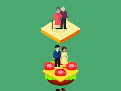 5 Tips Memutus Kutukan Sandwich Generation