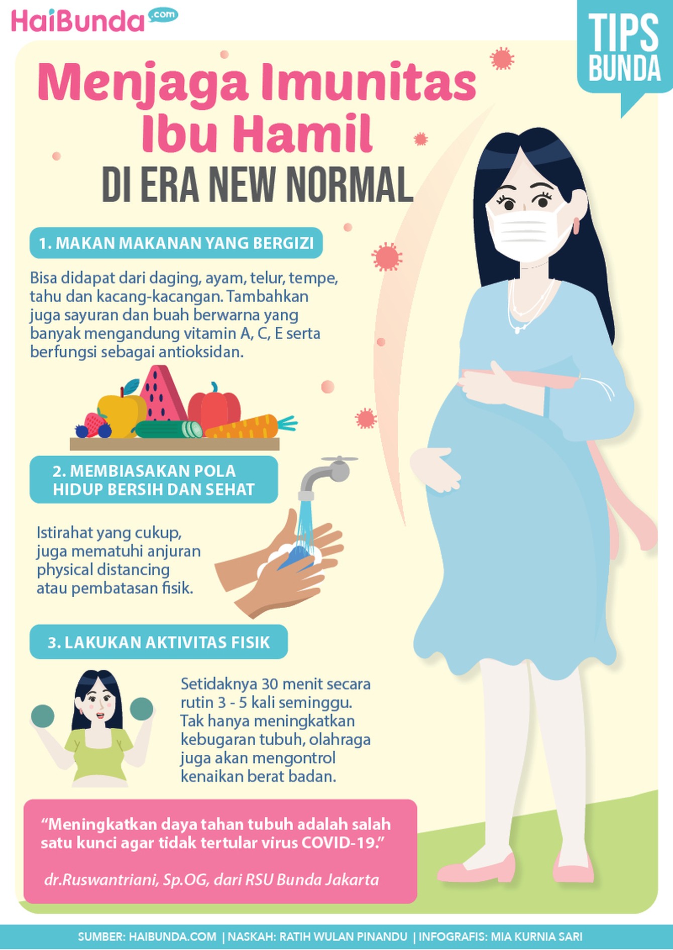 Infografis Menjaga Imunitas Ibu Hamil