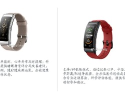 Bocoran Huawei Talkband B6, Ada 4 Varian Warna