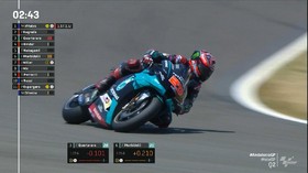 VIDEO: Aksi Quartararo Rebut Pole MotoGP Andalusia 2020
