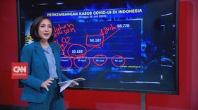 VIDEO: Jejak Covid-19 di Indonesia
