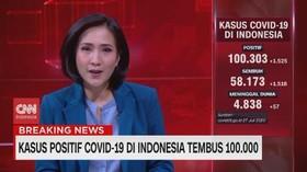 VIDEO: Kasus Positif Covid-19 di Indonesia Tembus 100.000