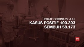 VIDEO: Kasus Positif Corona di Indonesia Tembus 100 Ribu