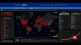 VIDEO: Kasus Virus Corona Sedunia Tembus 16 Juta