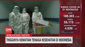 VIDEO: Tingginya Kematian Tenaga Kesehatan Akibat Corona