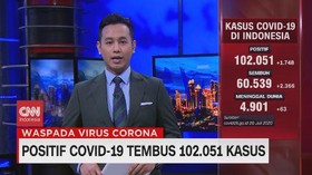 VIDEO: Positif Covid-19 di Indonesia Tembus 102.051 Kasus