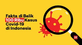 VIDEO: Fakta di Balik 100 Ribu Kasus Covid-19 di Indonesia