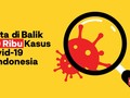 VIDEO: Fakta di Balik 100 Ribu Kasus Covid-19 di Indonesia