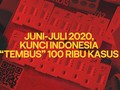 VIDEO: Juni-Juli, Kunci Indonesia 'Tembus' 100 Ribu Kasus