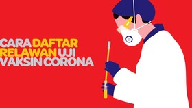 INFOGRAFIS: Cara Daftar Relawan Uji Vaksin Corona