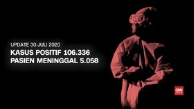 VIDEO: 30 Juli, Pasien Meninggal Lewati 5.000