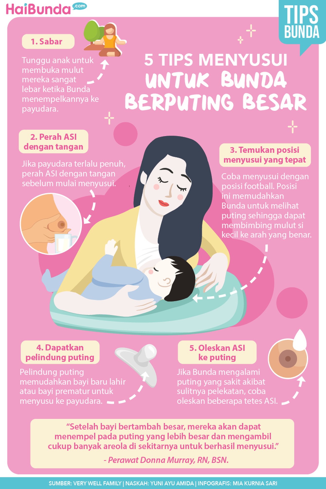 Infografis Tips Menyusui Infografis Tips Menyusui